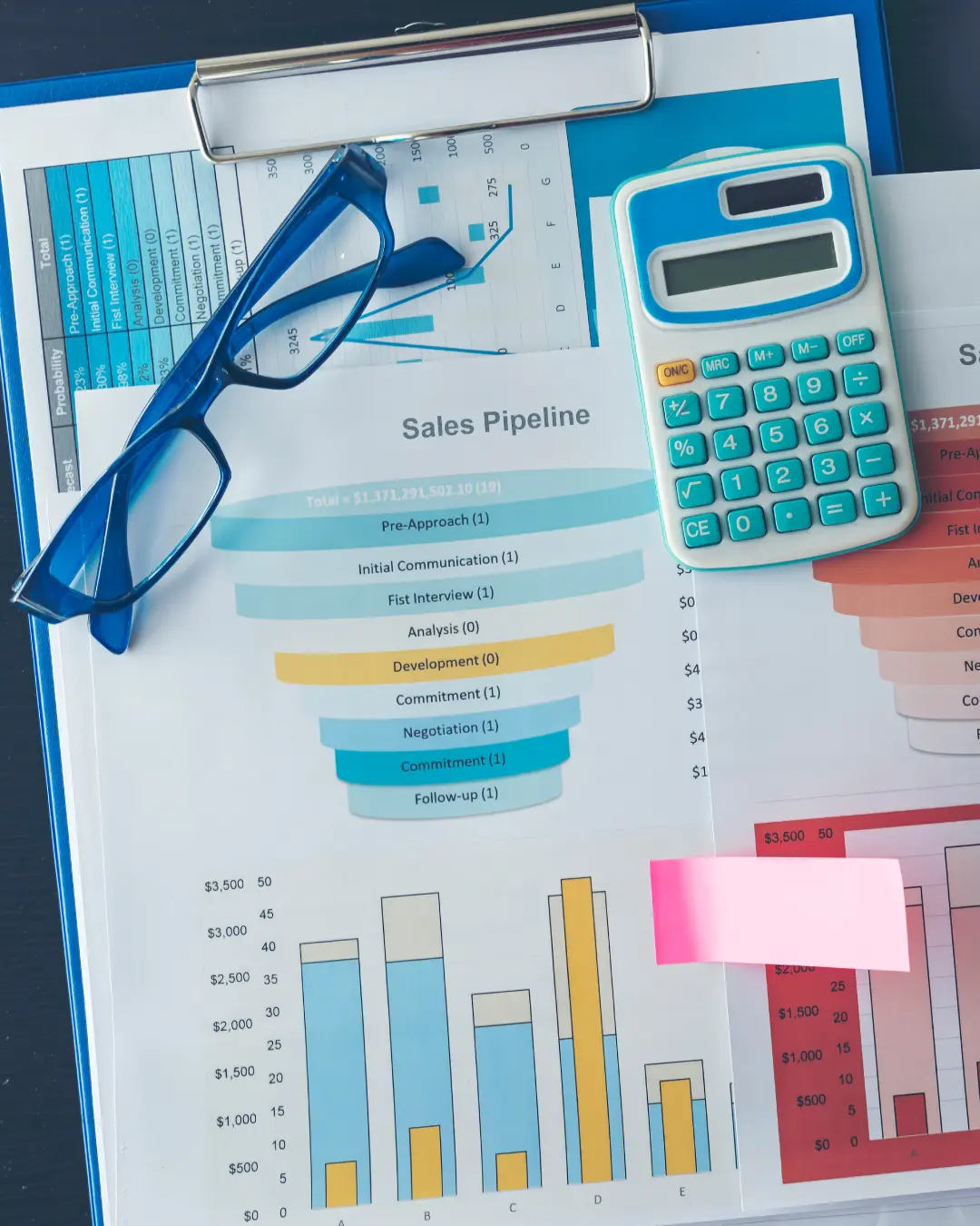 Financial Services (BFSI) Strategic Focus