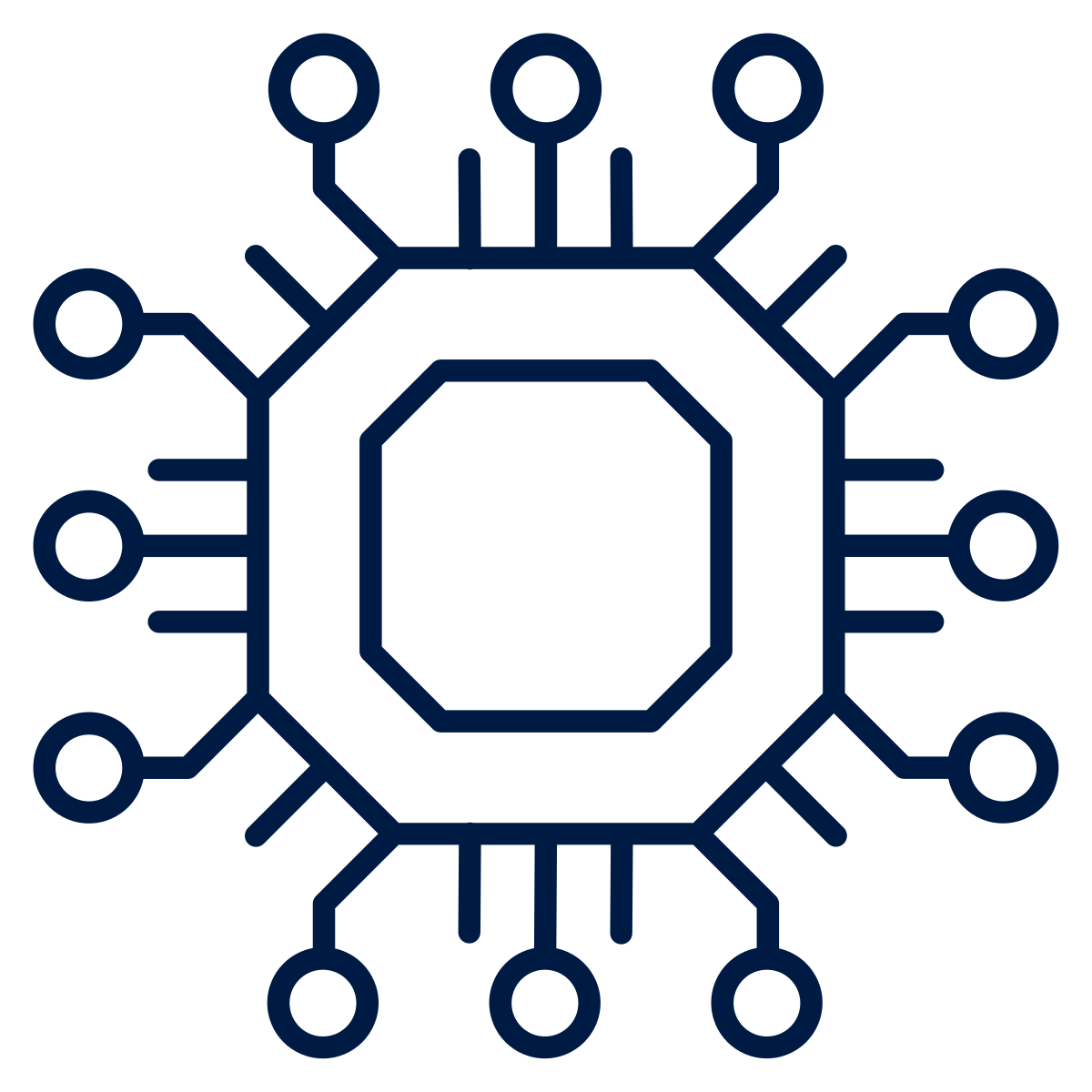 Core + Digital Reset