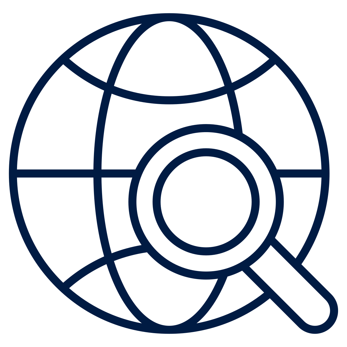 CDMO Tech Landscape