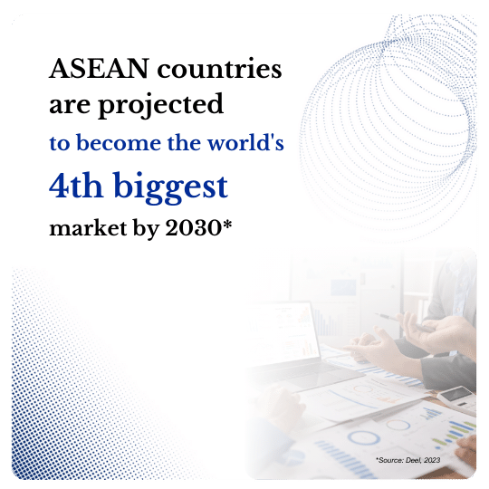 泰国的竞争基准分析专家