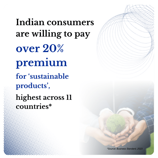 Corporate Social Responsibility (CSR) experts in India