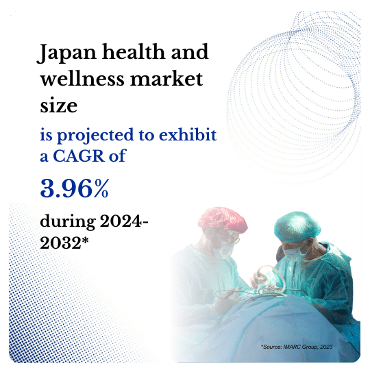 CDMO Operation experts in Japan
