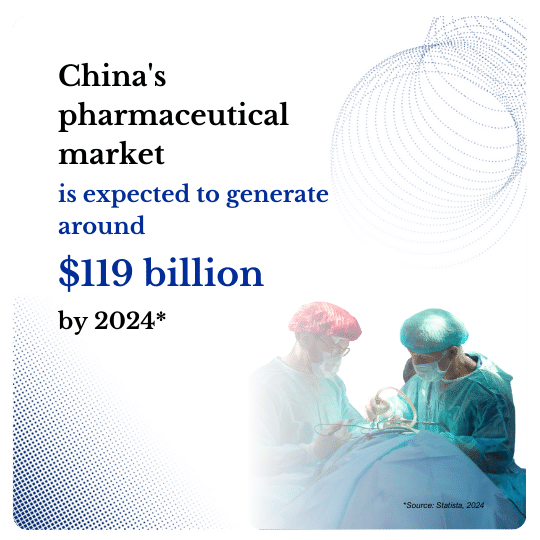 CDMO Technology experts in China
