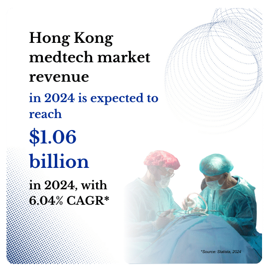 CDMO Manufacturing experts in Hong Kong