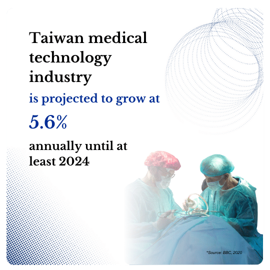 Healthcare Operation experts in Taiwan