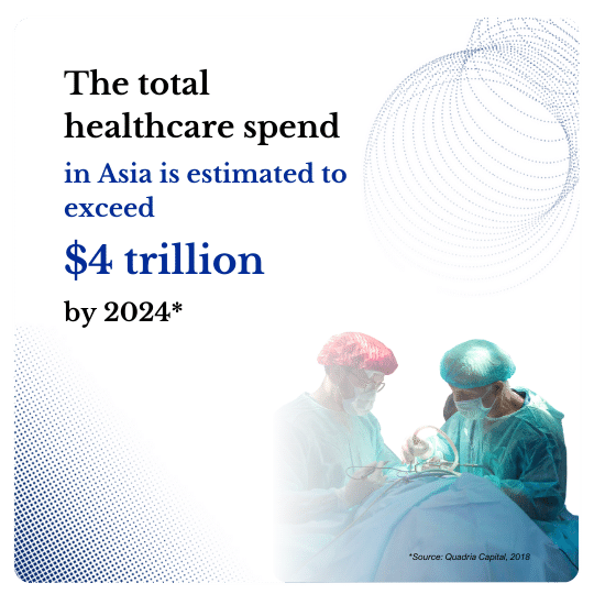 Medical Device Operation experts in Asia