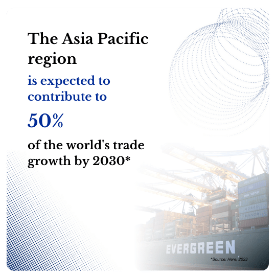 Reverse Auction experts in Asia