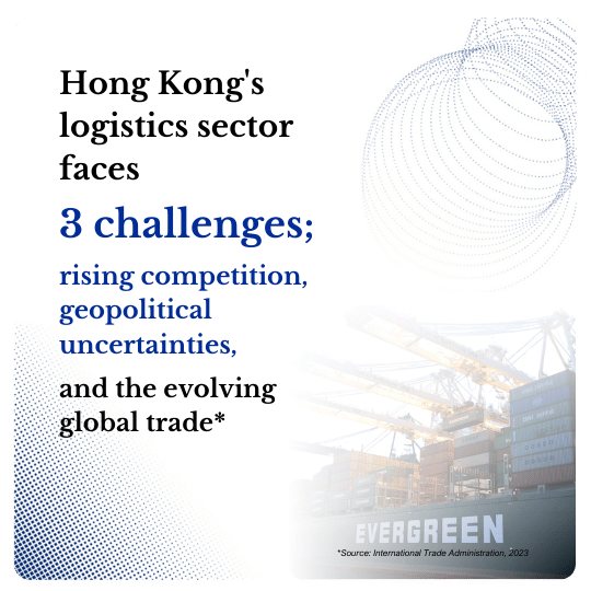 Procurement Digitalization experts in Hong Kong