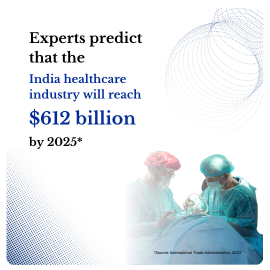 Healthcare Technology experts in India