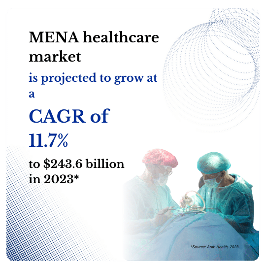 Healthcare Technology experts in Middle East