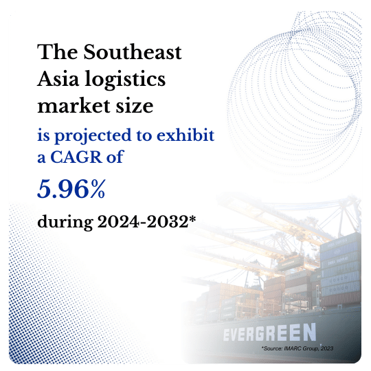 Procurement Cost Optimization experts in Singapore