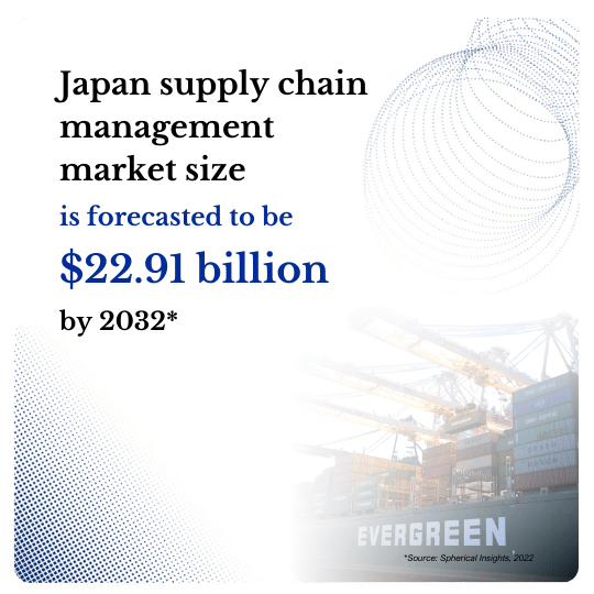 Digital Supply Chain experts in Japan