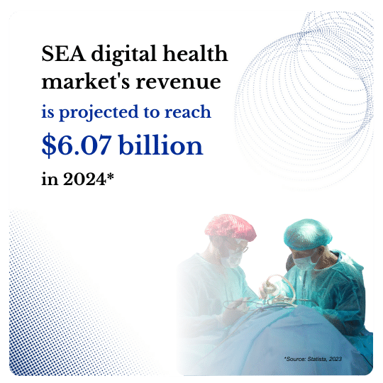 Healthcare Technology experts in Southeast Asia