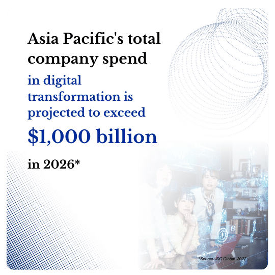 Digital Change Management experts in Asia