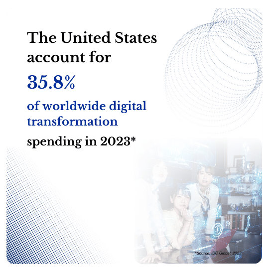 Predictive & Prescriptive Analytics experts in United States