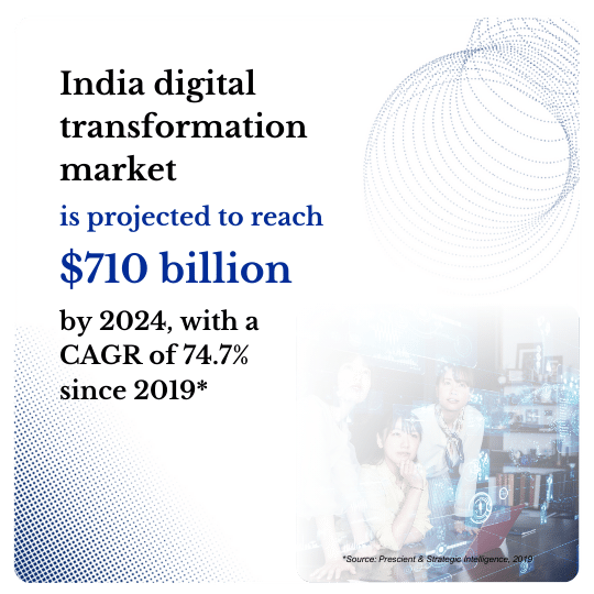 RAG-Powered Knowledge Management experts in India