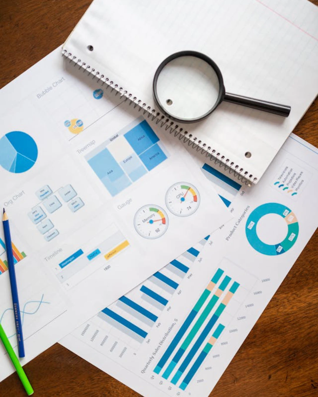 Data Visualization / BI Dashboards Deliverables
