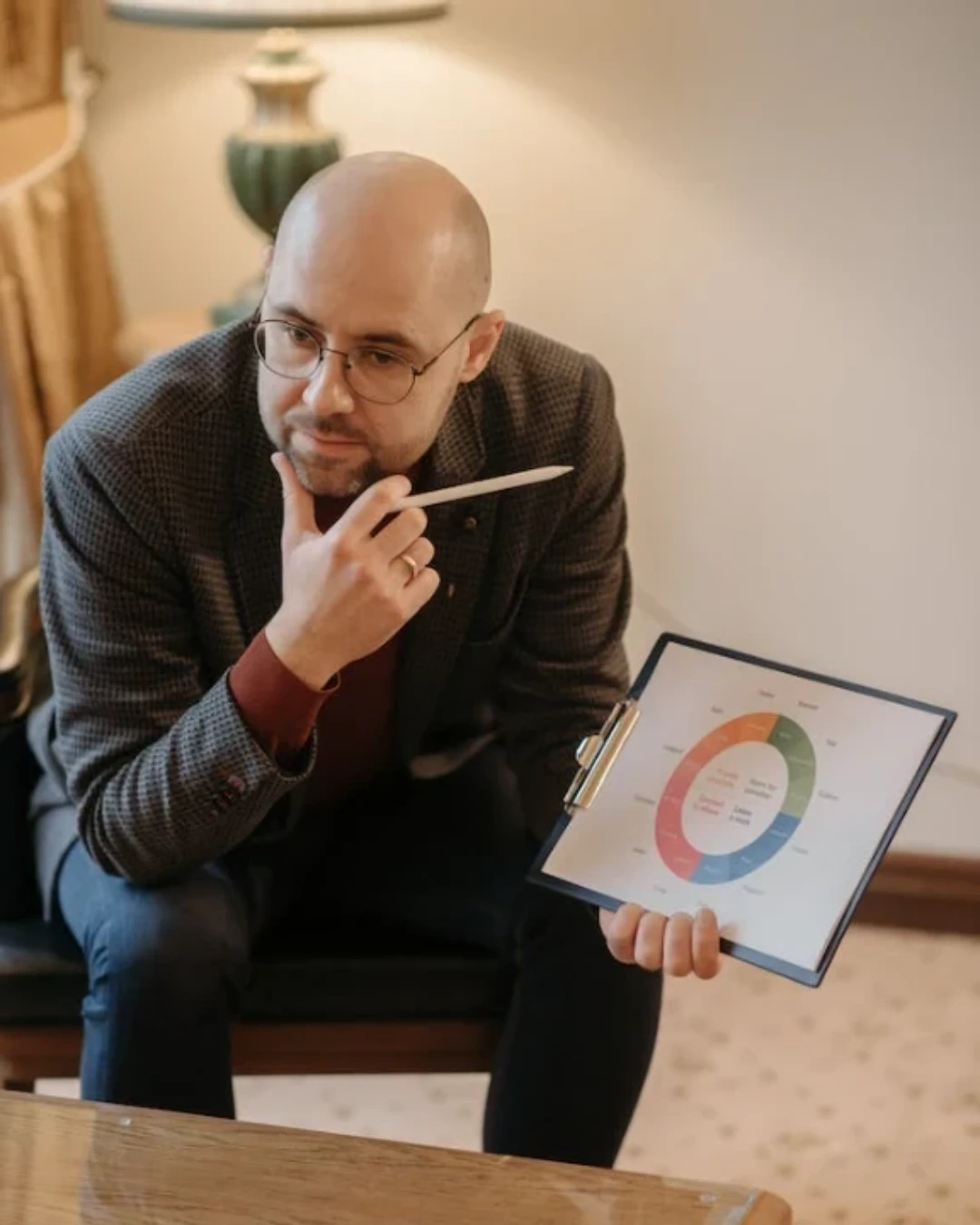 Competitive Landscape Deliverables