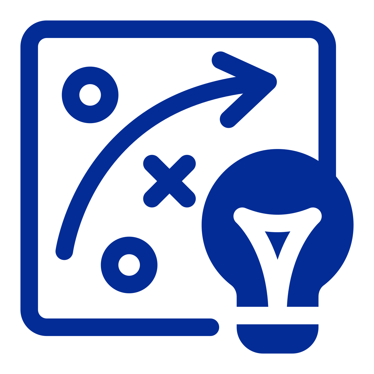Reliability-Centered Maitanance (RCM)