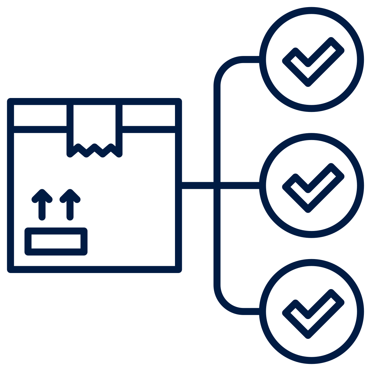 Product & Portfolio Management