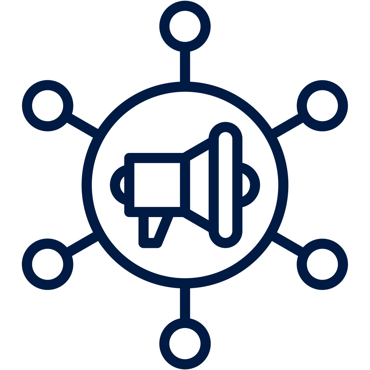 Sales Channel Strategy