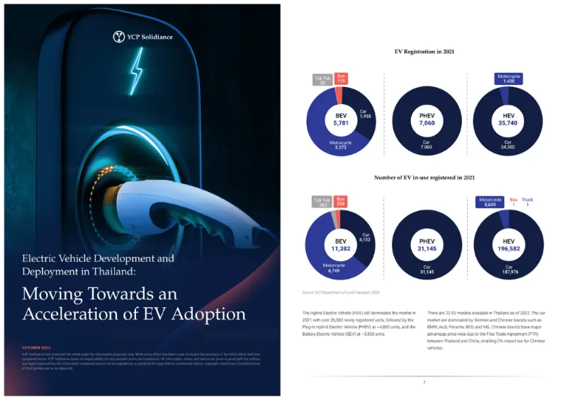 The Future of Mobility in China_ Internet of Vehicles