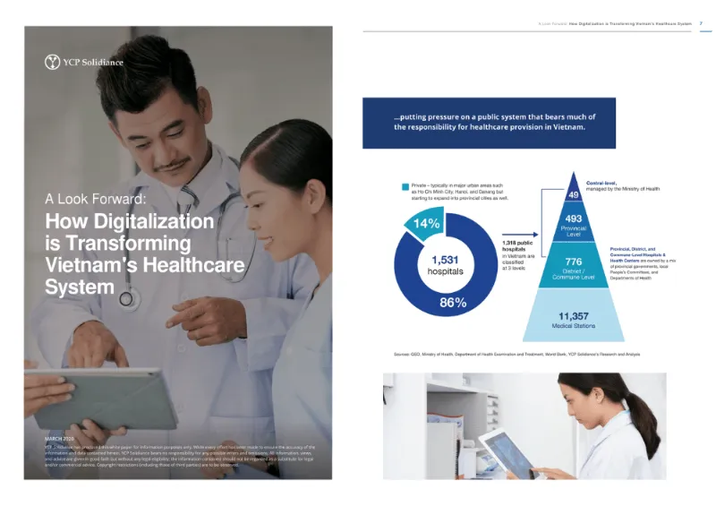 A Look Forward_ How Digitalization is Transforming Vietnam’s Healthcare System