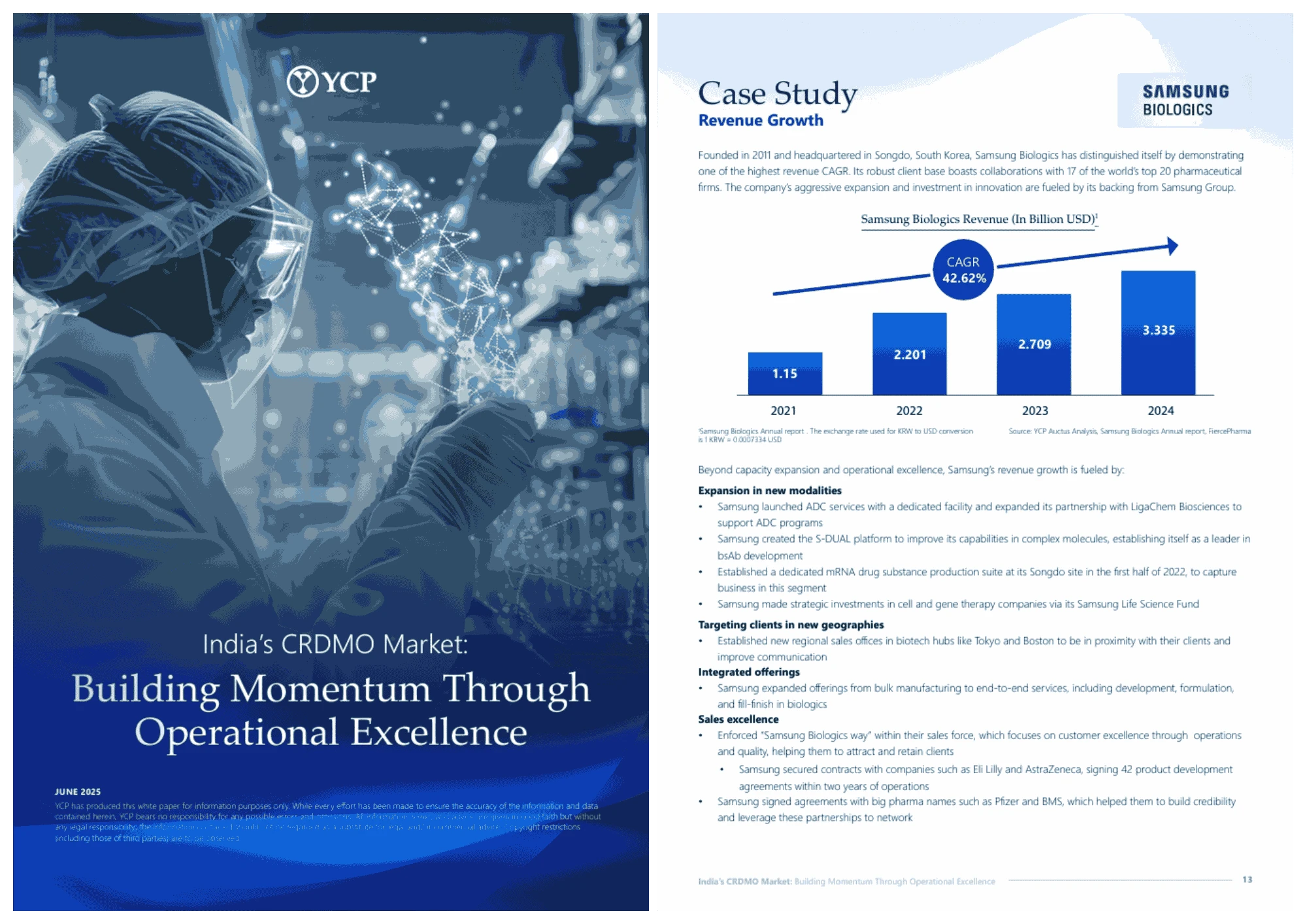 CRDMO Whitepaper