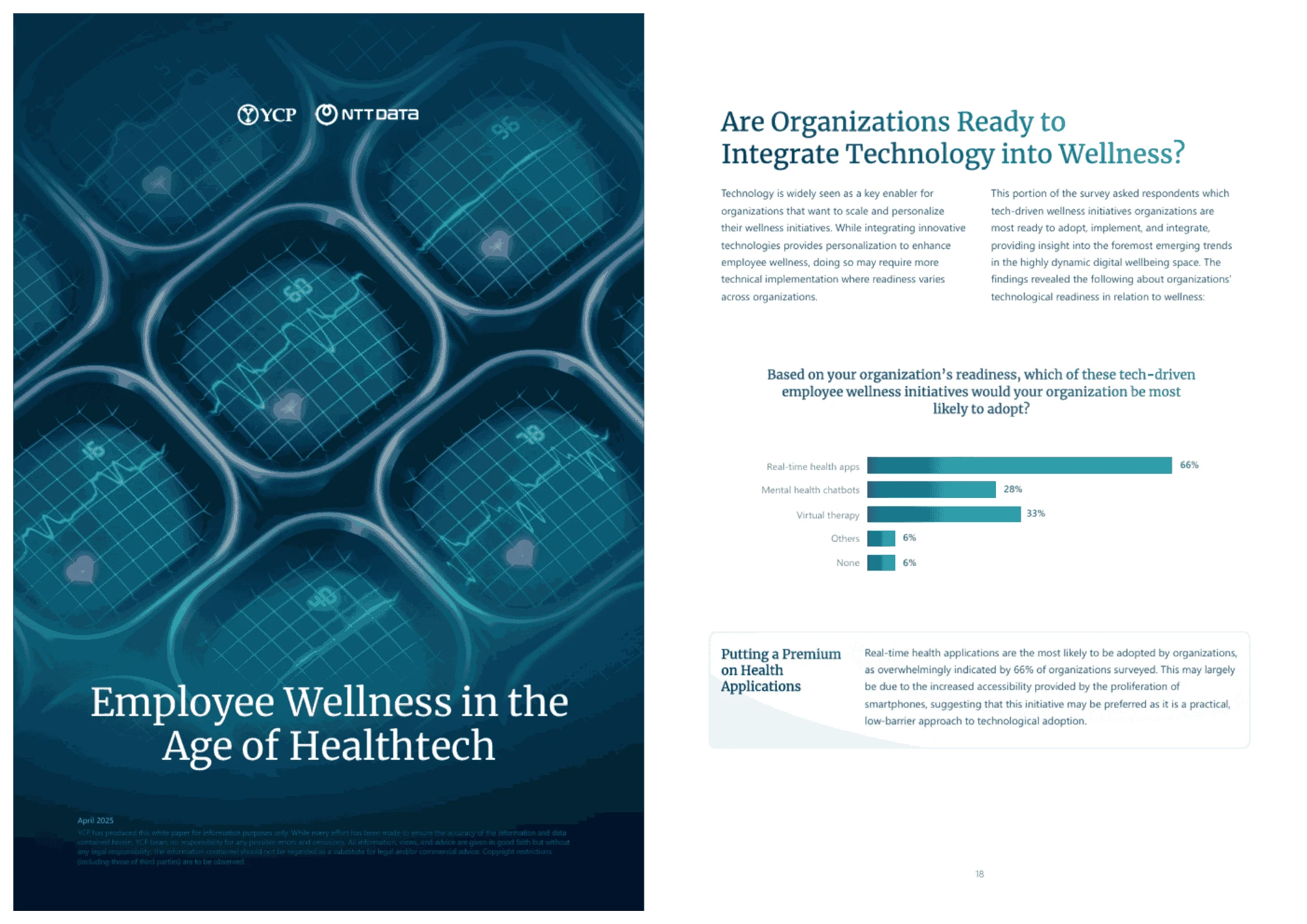 Employee Wellness in the Age of Healthtech