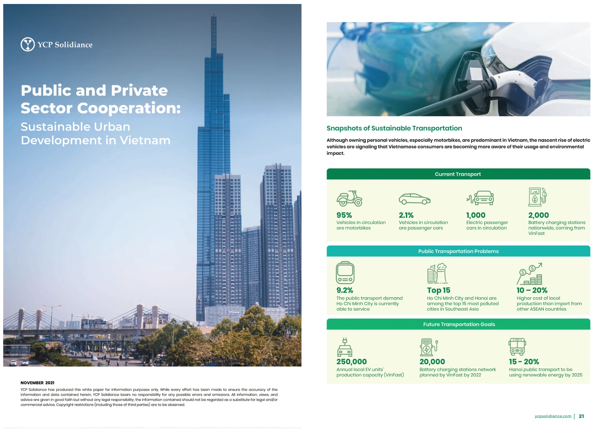 Public and Private Sector Cooperation: Sustainable Development in Vietnam