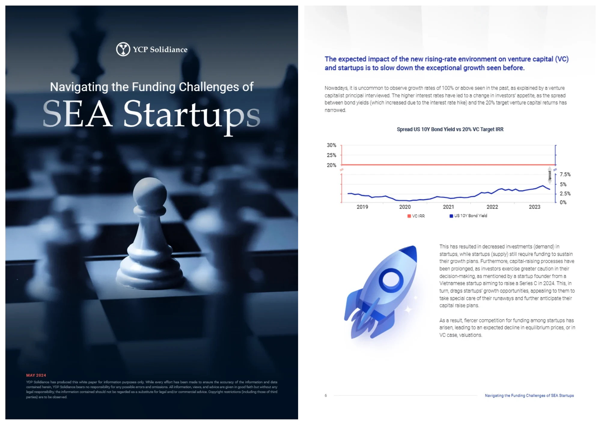 Navigating the Funding Challenges of SEA Startups
