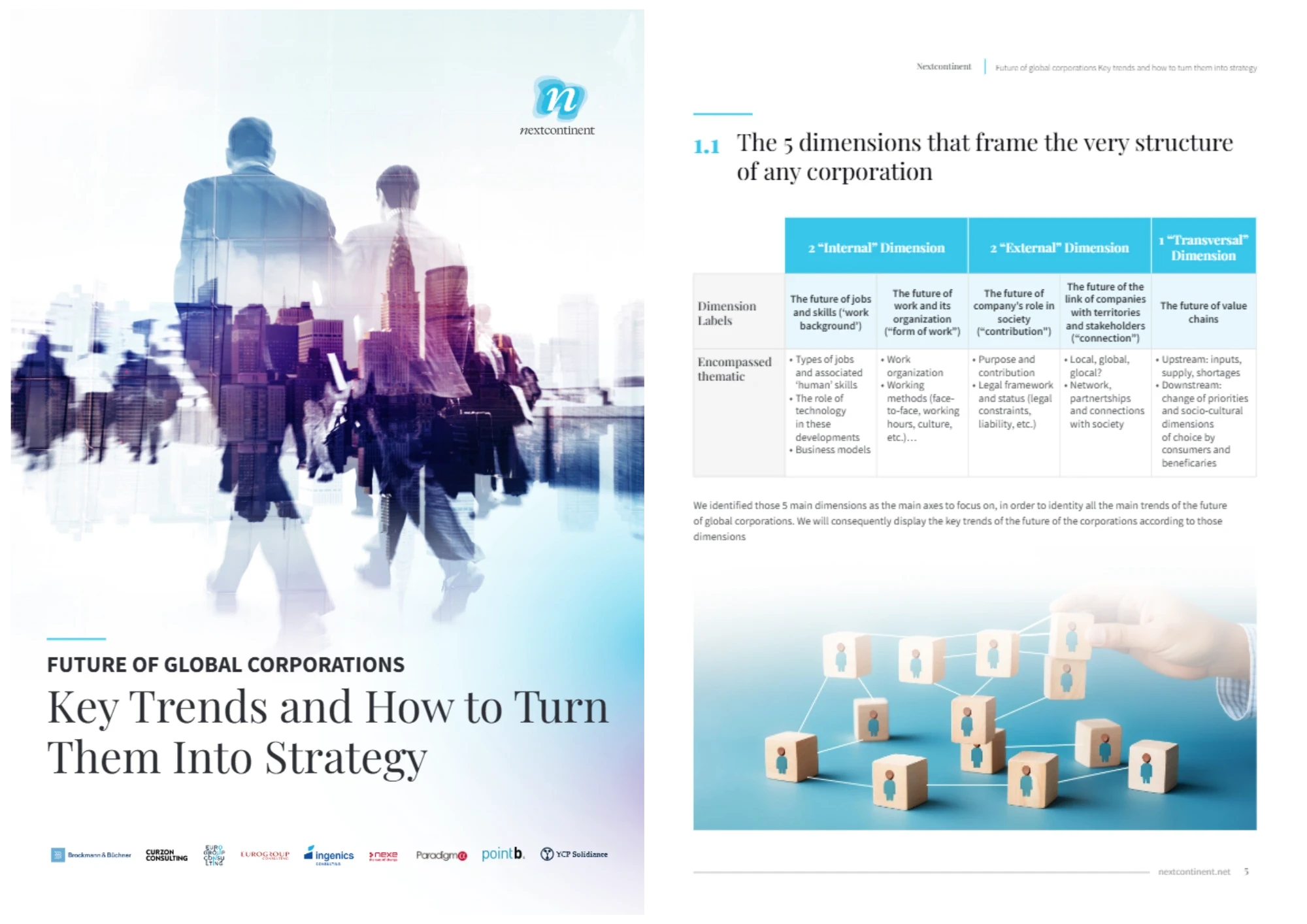 Future of Global Corporations: Key Trends and How to Turn Them Into Strategy