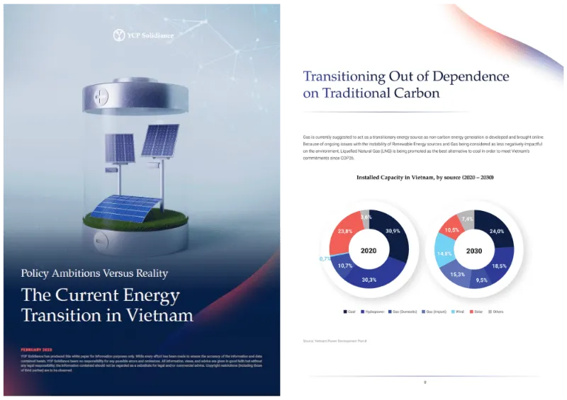 政策愿景与现实——越南当前的能源转型