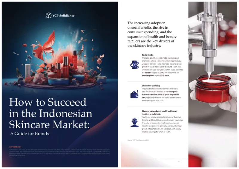如何在印尼护肤品市场取得成功：品牌指南