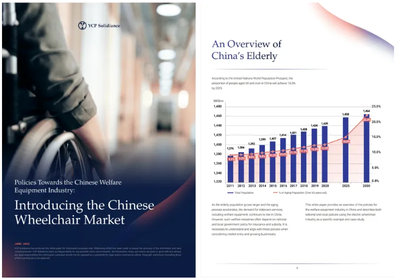 中国福利设备产业政策：中国轮椅市场导览