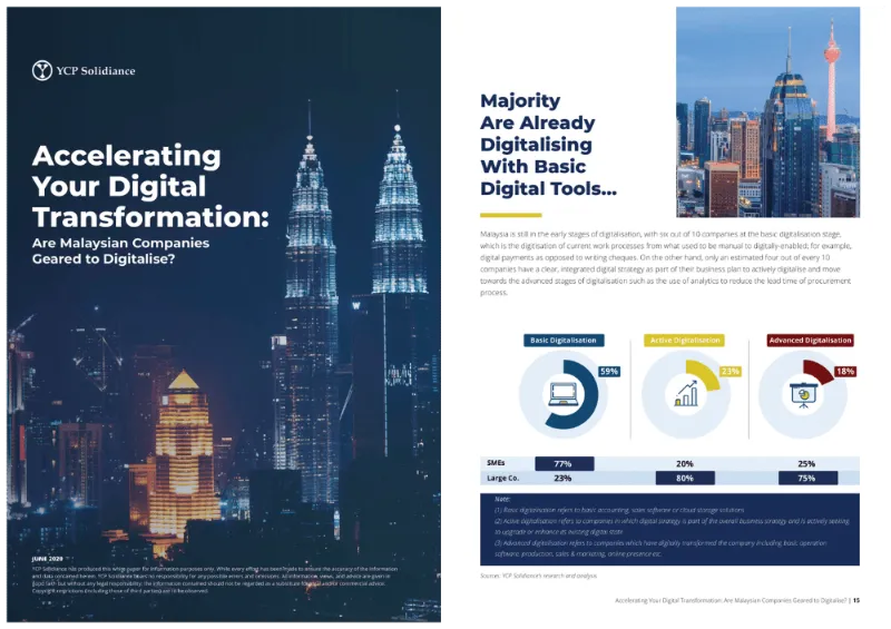 加速数字化转型:马来西亚企业是否已做好数字化准备?